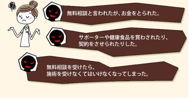 無料相談と言われたが、お金をとられた。 サポーターや健康食品を買わされたり、 契約をさせられたりした。 無料相談を受けたら、施術を受けなくてはいけなくなってしまった。