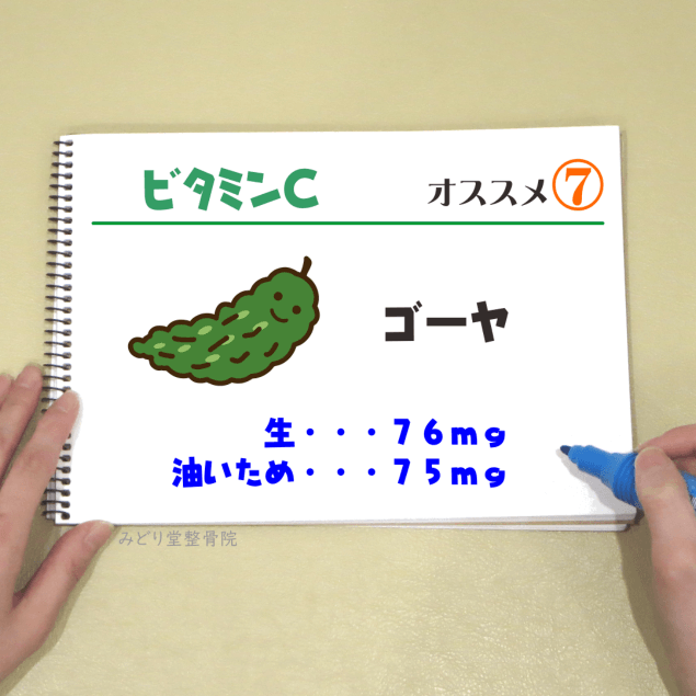 ビタミンｃ オススメ食材 みどり堂整骨院