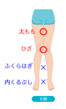 誰でもわかる ｘ脚 O脚について みどり堂整骨院