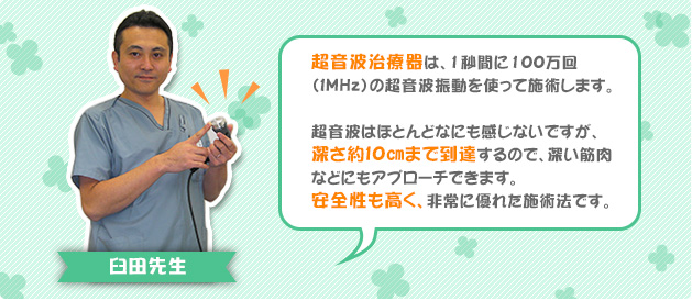 超音波治療器は、1秒間に100万回（１ＭＨｚ）の超音波振動を使って施術します。超音波はほとんどなにも感じないですが、深さ約１０㎝まで到達するので、深い筋肉などにもアプローチできます。安全性も高く、非常に優れた施術法です。