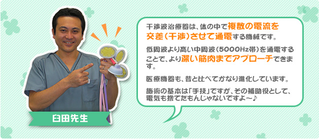 干渉波治療器は、体の中で複数の電流を交差（干渉）させて通電する機械です。低周波より高い中周波（５０００Hz帯）を通電することで、より深い筋肉までアプローチできます。医療機器も、昔と比べてかなり進化しています。施術の基本は「手技」ですが、その補助役として、電気も捨てたもんじゃないですよ～♪