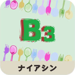 ナイアシンの名称とイラストを組み合わせたアイキャッチ画像