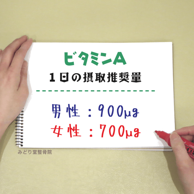 ビタミンＡ_一日の摂取推奨量