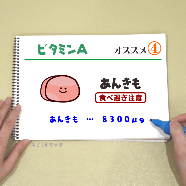 ビタミンＡ_オススメ４（あんきも）