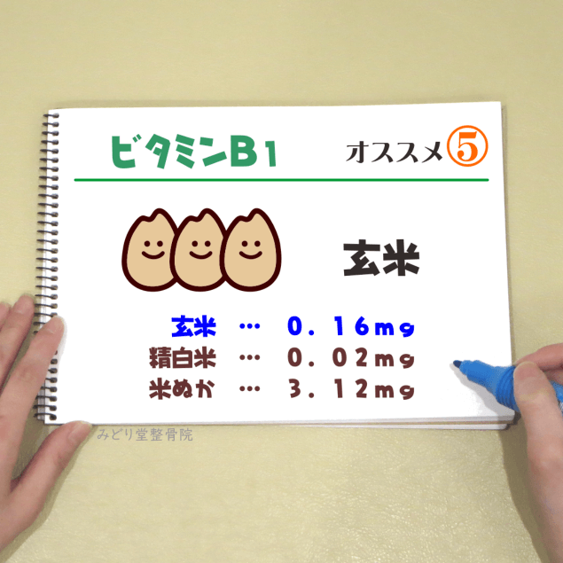 ビタミンＢ１_オススメ５（玄米）