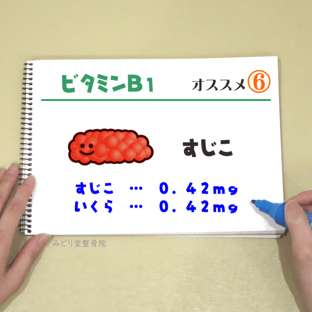 ビタミンＢ１_オススメ６（すじこ）