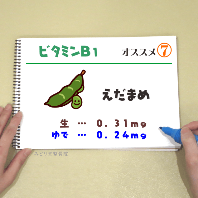 ビタミンＢ１_オススメ７（えだまめ）