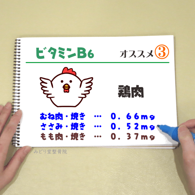 ビタミンＢ６_オススメ３（鶏肉_むね肉・ささみ）