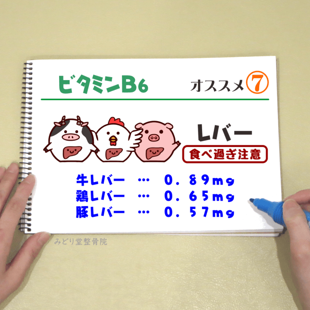 ビタミンＢ６_オススメ７（牛レバー・鶏レバー・豚レバー）