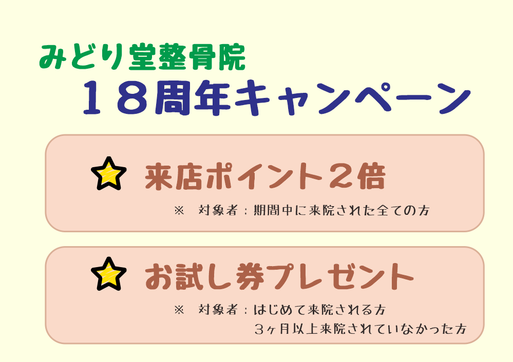 八王子・みどり堂整骨院　１８周年キャンペーン