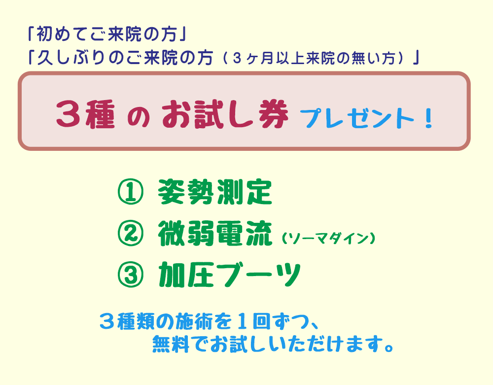 「1.姿勢測定」「2.微弱電流療法（ソーマダイン）」「3.加圧ブーツ（ドクターメドマー）」の３種類の施術を１回ずつお試しいただける「無料券」を配布いたします。