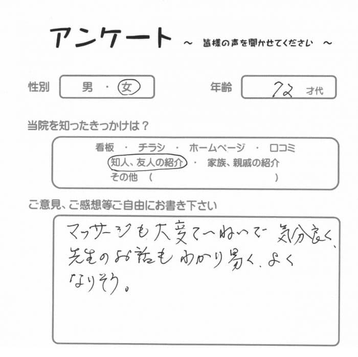 八王子市在住、７０代女性・K.I.様からいただいたアンケートの画像