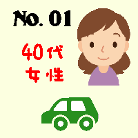 No.1・40代女性・自動車