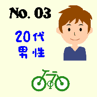 No.3・20代男性・自転車