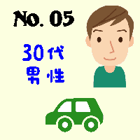 No.5・30代男性・自動車