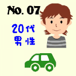 No.7・20代男性・自動車