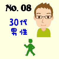 No.8・30代男性・歩行者