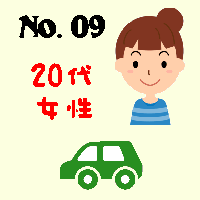 No.9・20代女性・自動車