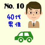 No.10・40代男性・自動車