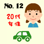 No.12・20代女性・自動車