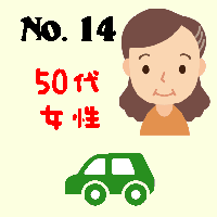 No.14・50代女性・自動車