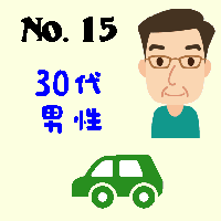 No.15・30代男性・自動車