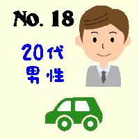No.18・20代男性・自動車