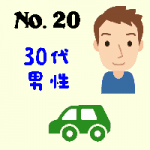 No.20・30代男性・自動車