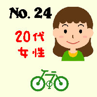 No.24・20代女性・自転車