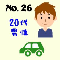 No.26・20代男性・自動車