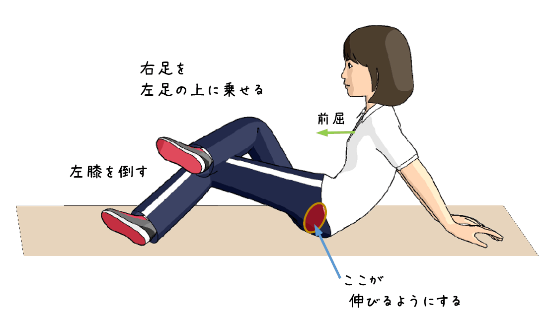 お尻の深い筋肉のストレッチをする女性のイラスト