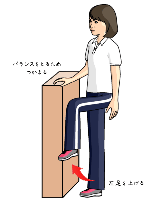 腰の深い筋肉のトレーニングをする女性のイラスト