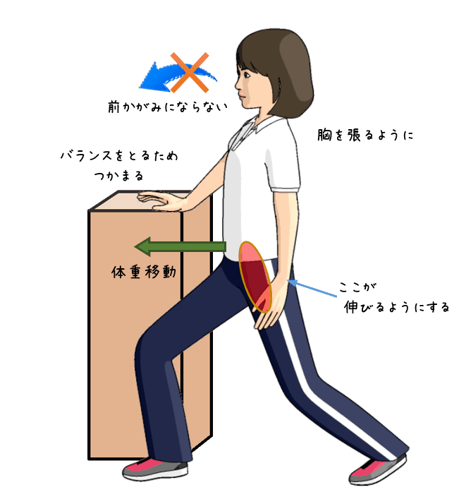 腰の深い筋肉のストレッチをする女性のイラスト