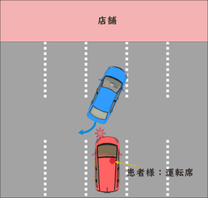 駐車場で停車中に、バックで出庫しようとした車に接触された事故の図