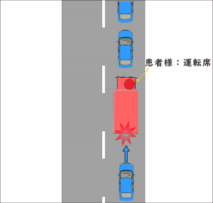 渋滞最後尾で停車中に、後方から車に追突された交通事故のイラスト