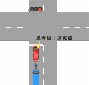 十字路で赤信号停車中に、後ろから追突された交通事故のイラスト