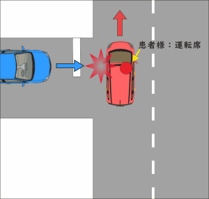 優先道路を直進していた際に、左横から追突された交通事故の図