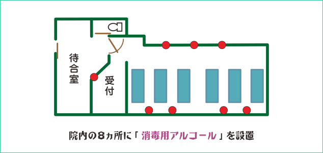 院内に消毒用アルコールを多数配備