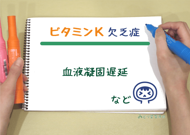 血液凝固遅延 など、ビタミンK欠乏症を示す図