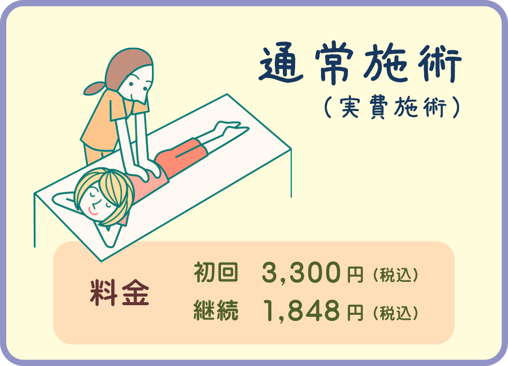 八王子・みどり堂整骨院の「通常施術」