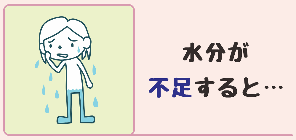 身体の水分が不足すると様々な疾病のリスクが高くなる