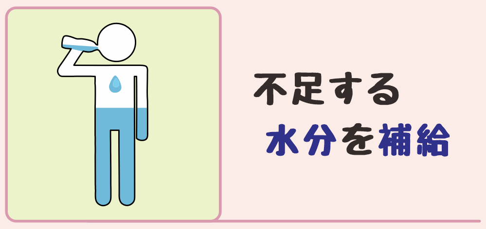 不足する水分を補給