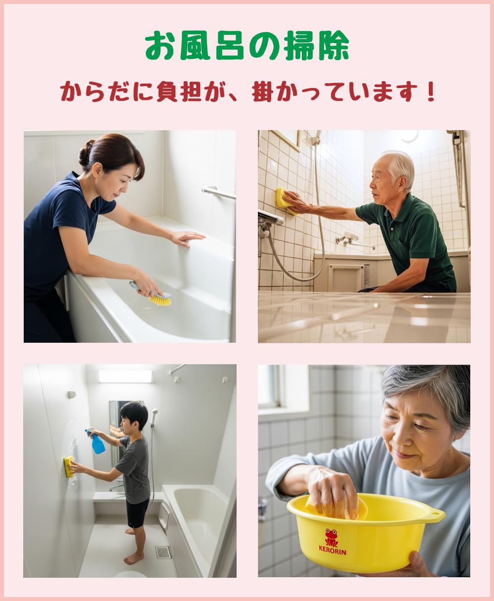 お風呂掃除で腰や腕に負担がかかっている様子を表すイメージ写真4枚。浴槽を磨く主婦、壁をこする若い男性、手桶を掃除する高齢女性、しゃがんでスポンジを使う高齢男性を表現