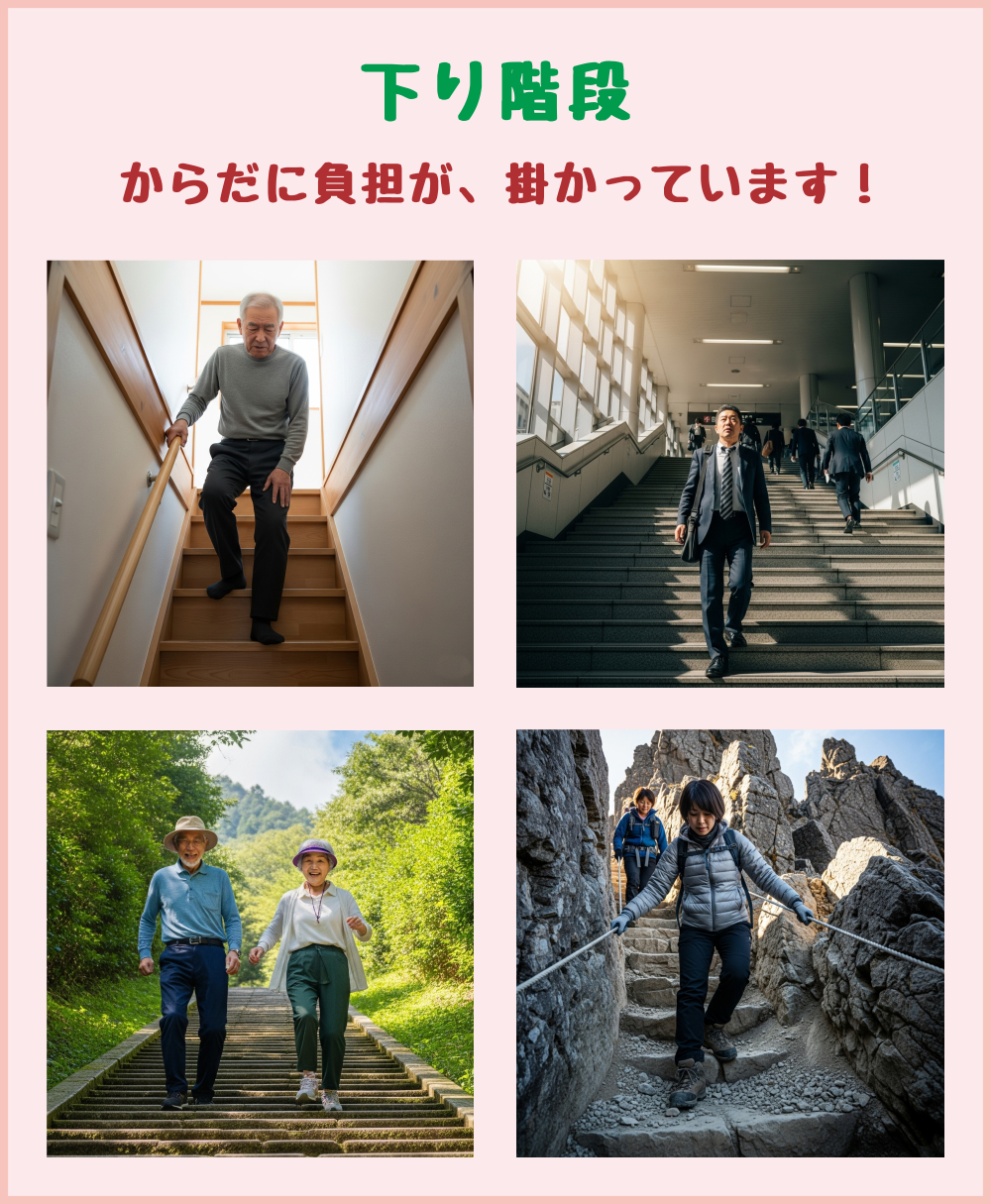 階段を下りるときに膝や腰に負担がかかっている様子を表すイメージ写真4枚。自宅の階段を下る中年男性、駅の階段を下るサラリーマン、ハイキング中の老夫婦、険しい山道の階段を下る女性を表現
