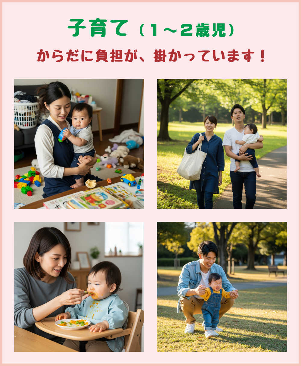 1～2歳児の子育てで親にかかる負担を表現した写真の組み合わせ。リビングで散らかったおもちゃや洗濯物に囲まれながら子供を抱っこしてあやす母親、遊び疲れて眠った子供を父親が抱っこし母親が荷物を持って帰宅する夫婦、食事の補助でスプーンを口まで運ぶ母親、歩き始めた子供を公園で転ばないように父親が支える様子の4枚