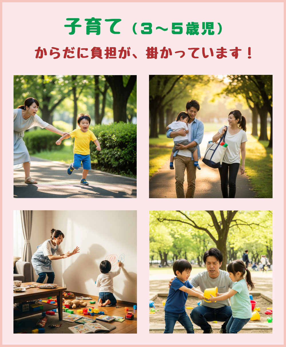 3～5歳児の子育てで親にかかる負担を表現した写真の組み合わせ。急に走り出した子供を止めようと腕をつかむ母親、遊び疲れて眠った子供を父親が抱っこし母親が荷物を持って帰宅する夫婦、リビングでクレヨンで壁に落書きをする子供を慌てて止める母親、公園の砂場でおもちゃを取り合う子供たちを仲裁する父親の様子