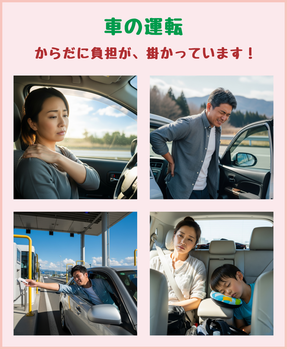 車の運転や長時間移動で体にかかる負担を表現した写真の組み合わせ。運転中に肩こりを感じて肩に手を当てる30代女性、車を降りる際に腰痛を訴える50代男性、高速道路料金所で無理な姿勢で通行券を取る40代男性、長時間の乗車で疲労を感じる40代女性と疲れて眠る小学生の息子
