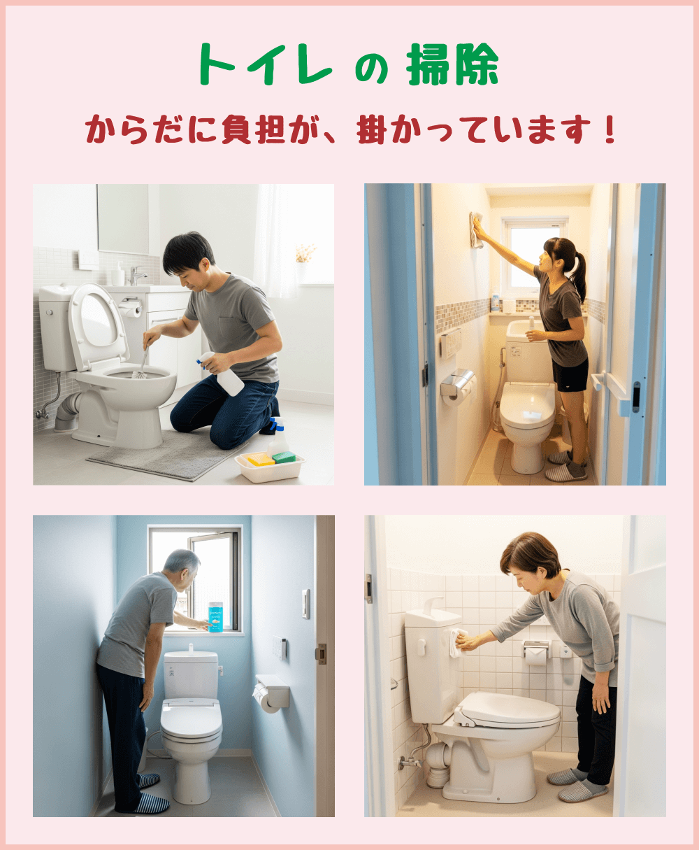 トイレ掃除で体にかかる負担をイメージした写真の組み合わせ。「トイレ掃除・体に負担がかかっています」の文字とともに、便器をブラシでこする男性、壁を拭く若い女性、芳香剤を設置する高齢男性、前かがみでタンクを拭く中年女性の4枚の掃除風景