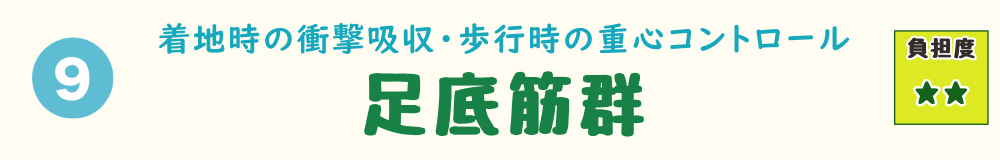 下り階段で負担がかかる筋肉 第９位：足底筋群（足裏の小さな筋肉群）の説明バナー
