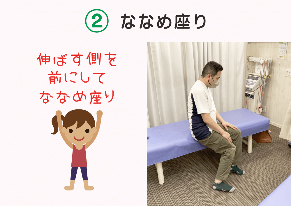 大腿四頭筋ストレッチの手順：右側の体を前にして斜め座りします